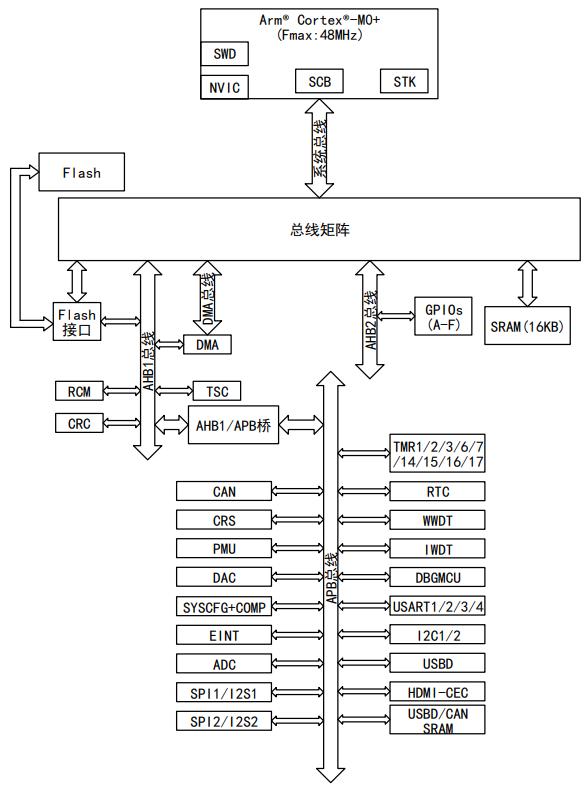 全自動IC燒錄機_托盤自動燒錄機